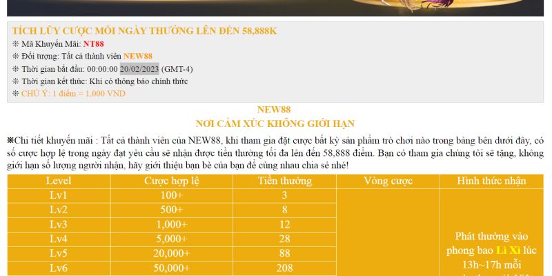 Cần thực hiện quy đổi và rút tiền nhanh chóng 